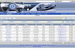 DMS - Dealership Employee Management Screen